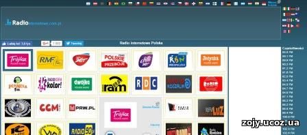 Радиостанции для прослушивания польского языка - www.radiointernetowe.com.pl/